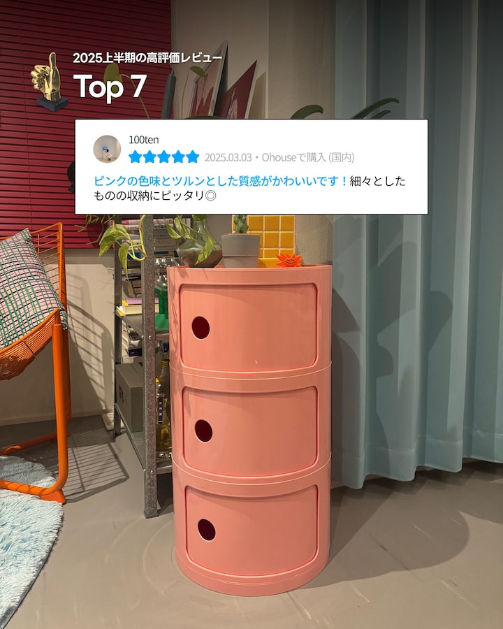 short form carousel card thumbnail