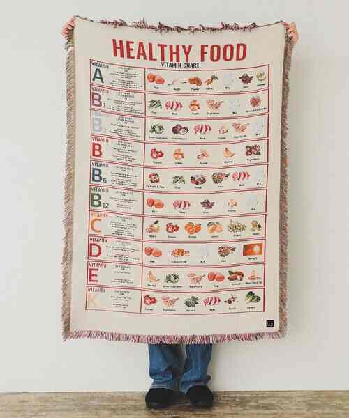 Vitamin chart スローケット