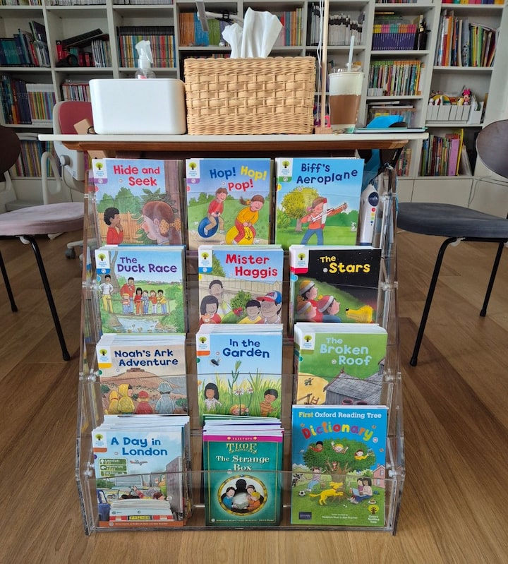 short form carousel card thumbnail