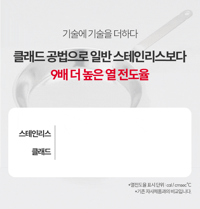 [한정] 스테니 무연마제 통5중 스테인리스 유별난 2주년 감사 세트
