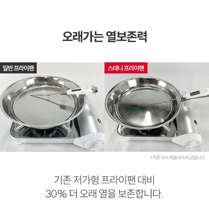 [한정] 스테니 무연마제 통5중 스테인리스 유별난 2주년 감사 세트