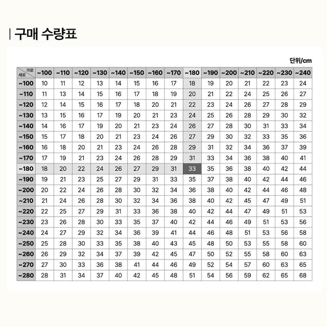 상품 이미지 7