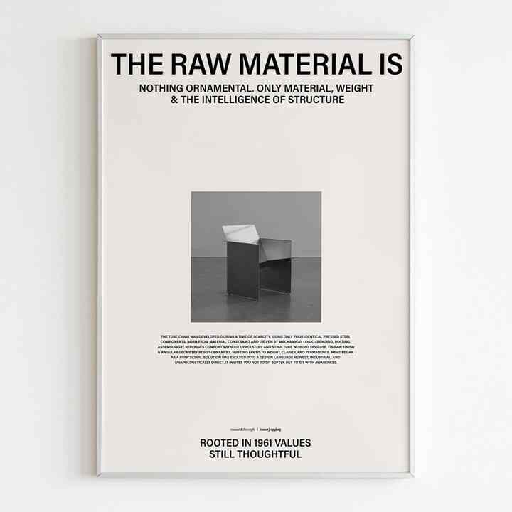 THE RAW MATERIAL ポスター