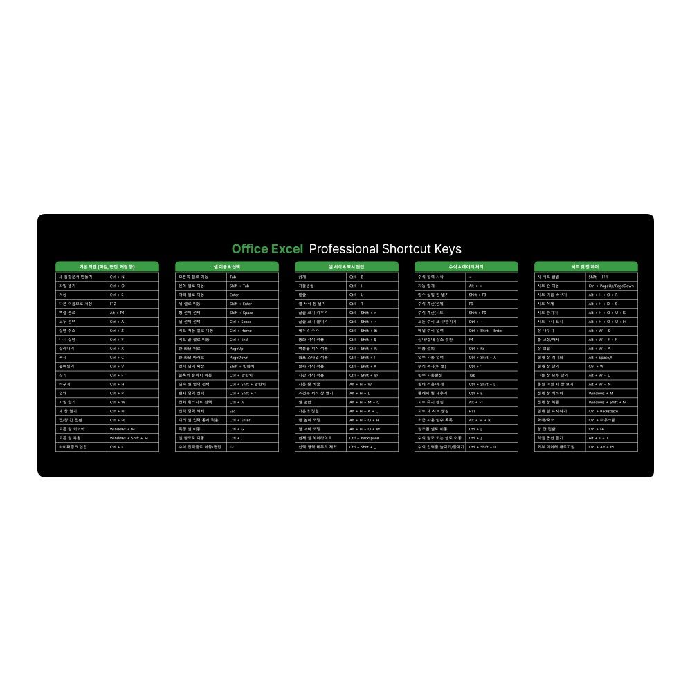 AONE CRUISE GP-785 엑셀 단축키 패드 마우스 키보드 장패드 데스크매트