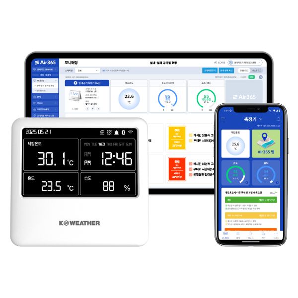케이웨더 국내생산 KW-STI400 IoT 체감온도계 산업현장 학교 군부대 폭염 체감온도측정