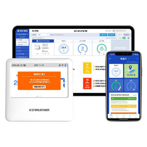 케이웨더 국내생산 KW-STI600 IoT 체감온도계 산업현장 학교 군부대 폭염알림 체감온도측정