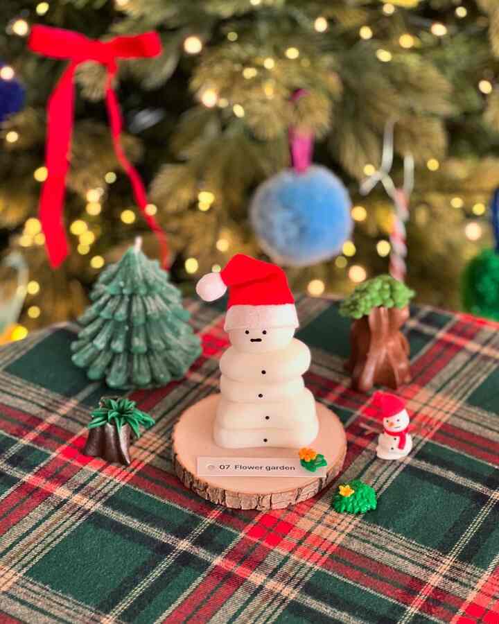 Tagged posts featuring Christmas Snowman Object Candle 1