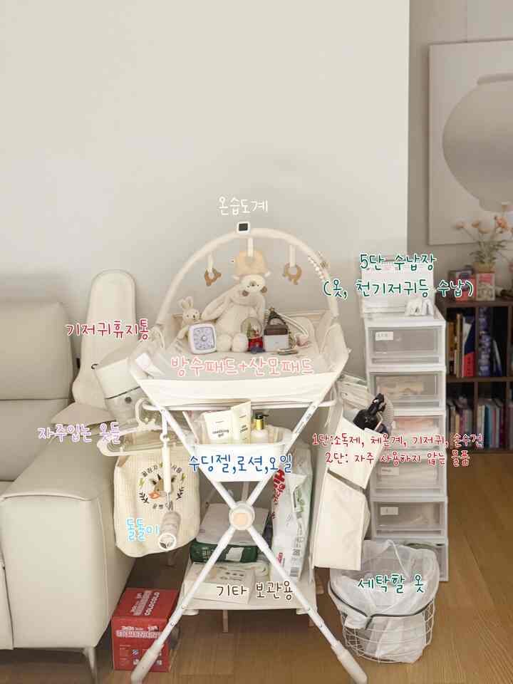 なんといっても動線短くて楽なのが最高👍
おむつ歯が大ママウエスト保護してくれ無条件必須テム！
にんじんで買ってニンジンに売る🥕

よく使うおむつ、ハンカチ（エンボ、ガーゼ）を収納1階に置いて
スーディングジェルアトクリームオイルはバスケットに掛けておむつを取り出し、
使用可能なので片手に銅線がしっかり入って来ました。

そしてゴミ箱ハンガーを置いてすぐに後処理します！
授乳とタイマー温湿度計は一緒に置いていつもチェックします！
ベースセンサーは温度をチェックしてすぐに鳴り、おむつの発疹が生じる隙がありません。

そしてすぐ隣に洗濯物かごをマンに置いてすぐに洗濯物を
整理できて楽です。
小さなプラスチックの6段収納箱はおむつラックの横に置かれています
服（ベネット底輪、スワドルアップ、スワドルミ） / ボディスーツ / 千帰紀
/帽子& つま先   
