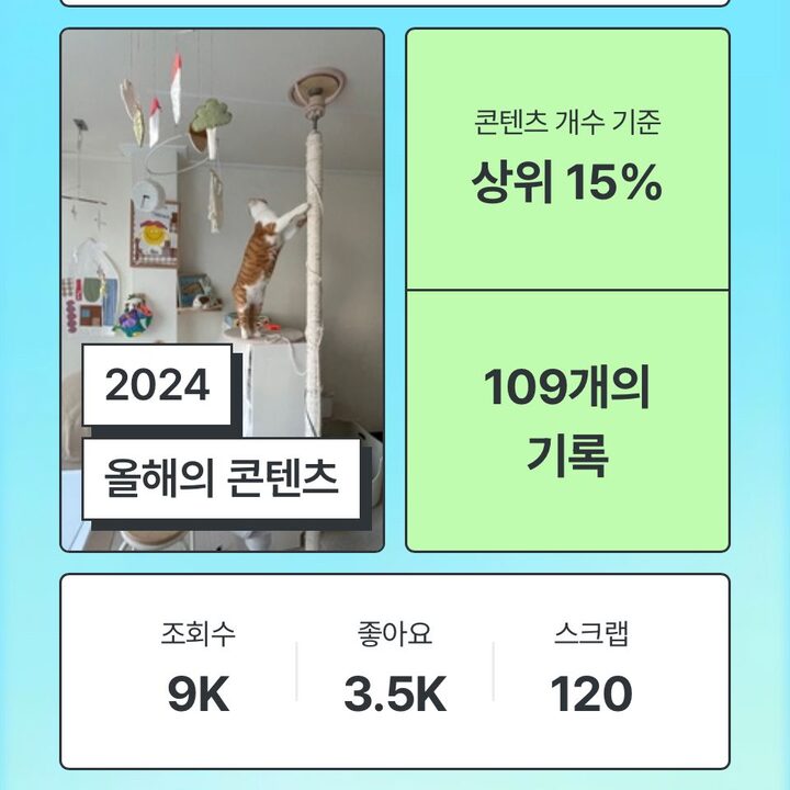 short form carousel card thumbnail