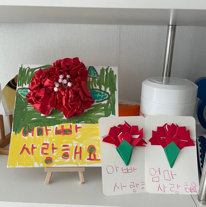 short form carousel card thumbnail