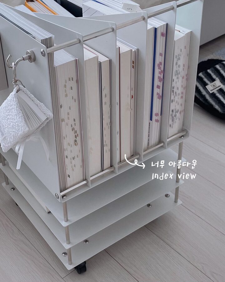 short form carousel card thumbnail