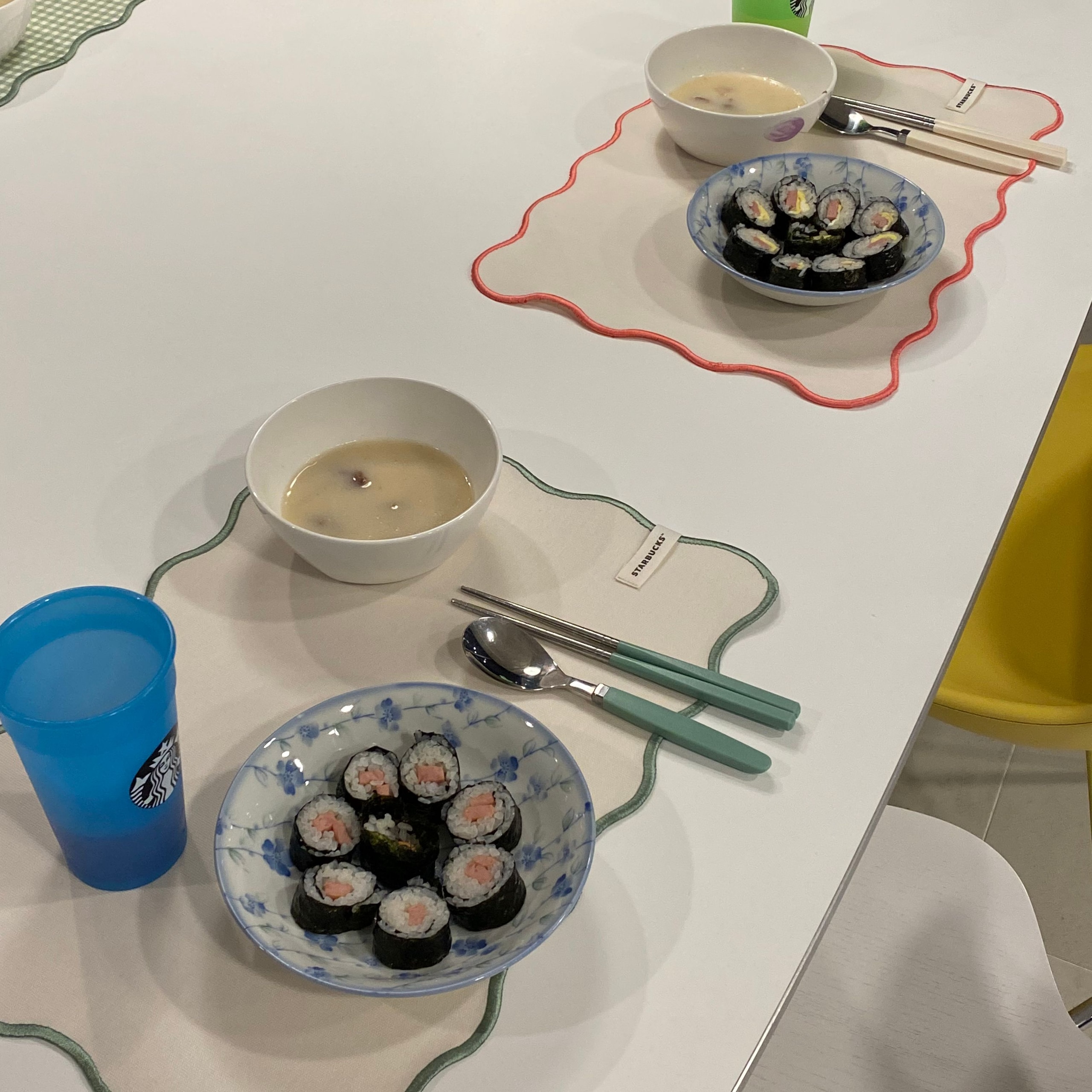 Kids Cutlery Set (Spoon, Fork & Chopsticks) user photo