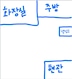 게시글 미리보기 이미지 1