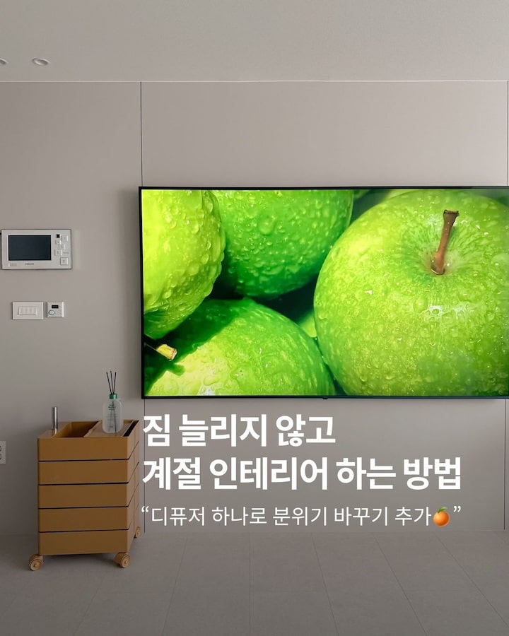 short form carousel card thumbnail