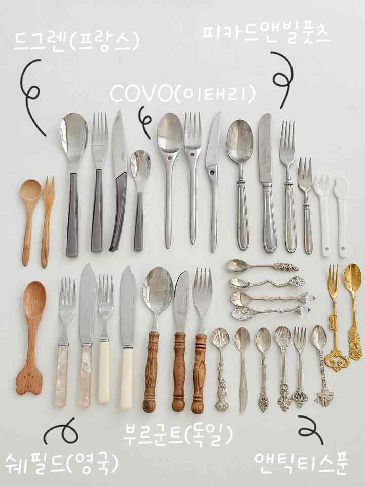 白い背景に様々な素材（ステンレス、木製の柄）のカトラリーが整然と並べられた、ヴィンテージ感のある印象的なインテリア