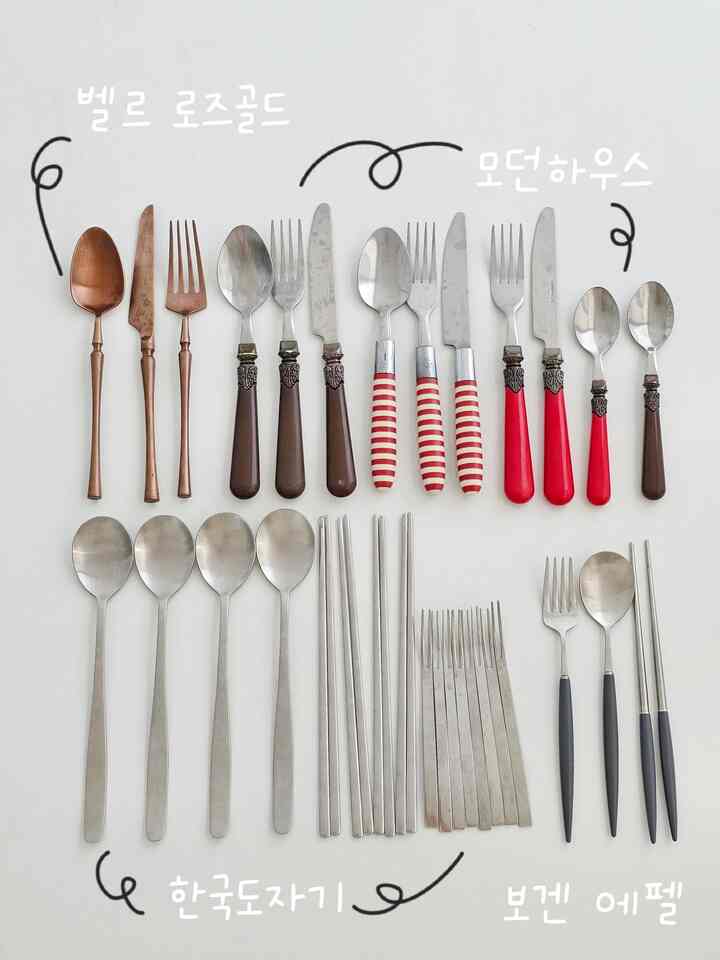 様々なデザインと色のカトラリーが整然と並べられた画像