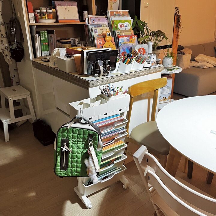 short form carousel card thumbnail