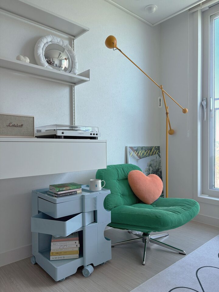 short form carousel card thumbnail