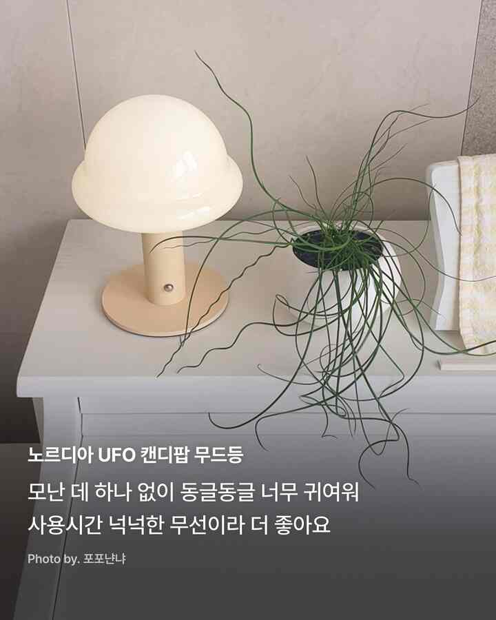 Tagged posts featuring Candy Dome Table Lamp 1