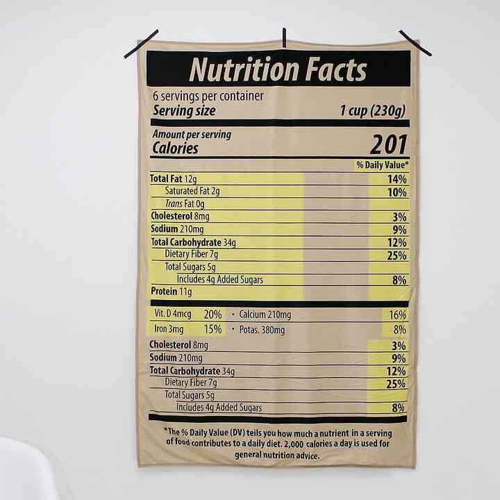 食品成分表 ブランケット