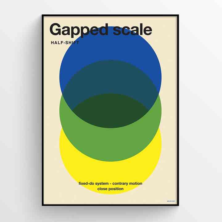 ポスター フレーム付き GRAPPED SCALE A0［8色］