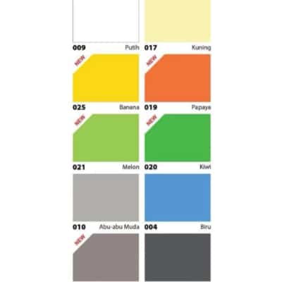 cat anti bocor & Anti Panas 16L