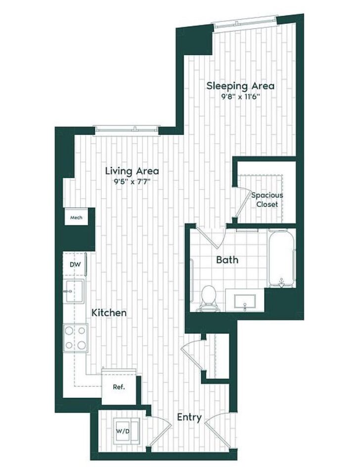 short form carousel card thumbnail