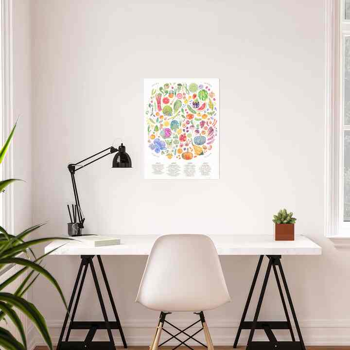 Seasonal Harvests Poster (4 sizes)